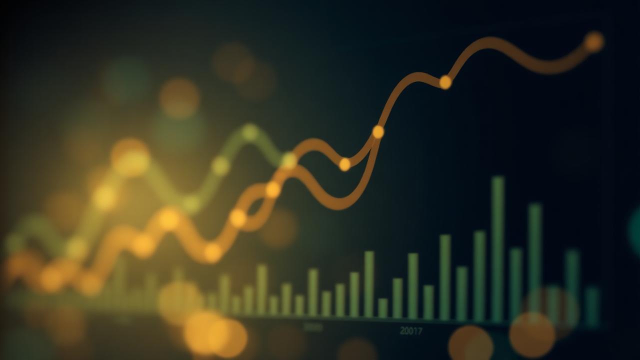 ESG Performance Dashboard